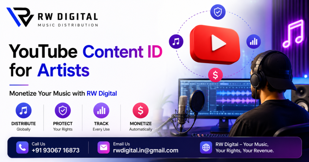 YouTube Content ID