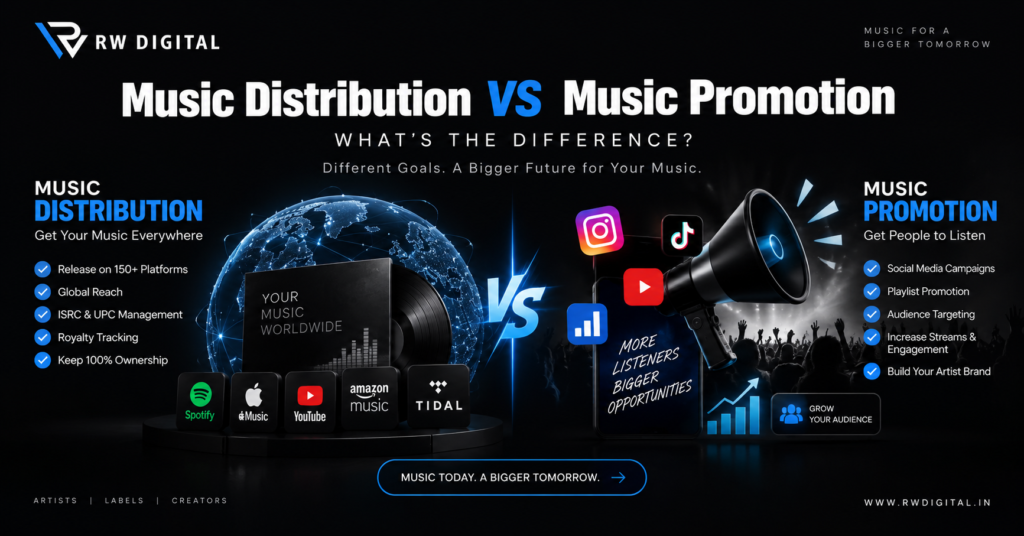 Music Distribution vs Music Promotion: